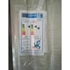 Midea Blanc MA-18N8D0-SP-WIFI  inverteres split klíma csomag 5,3 kW